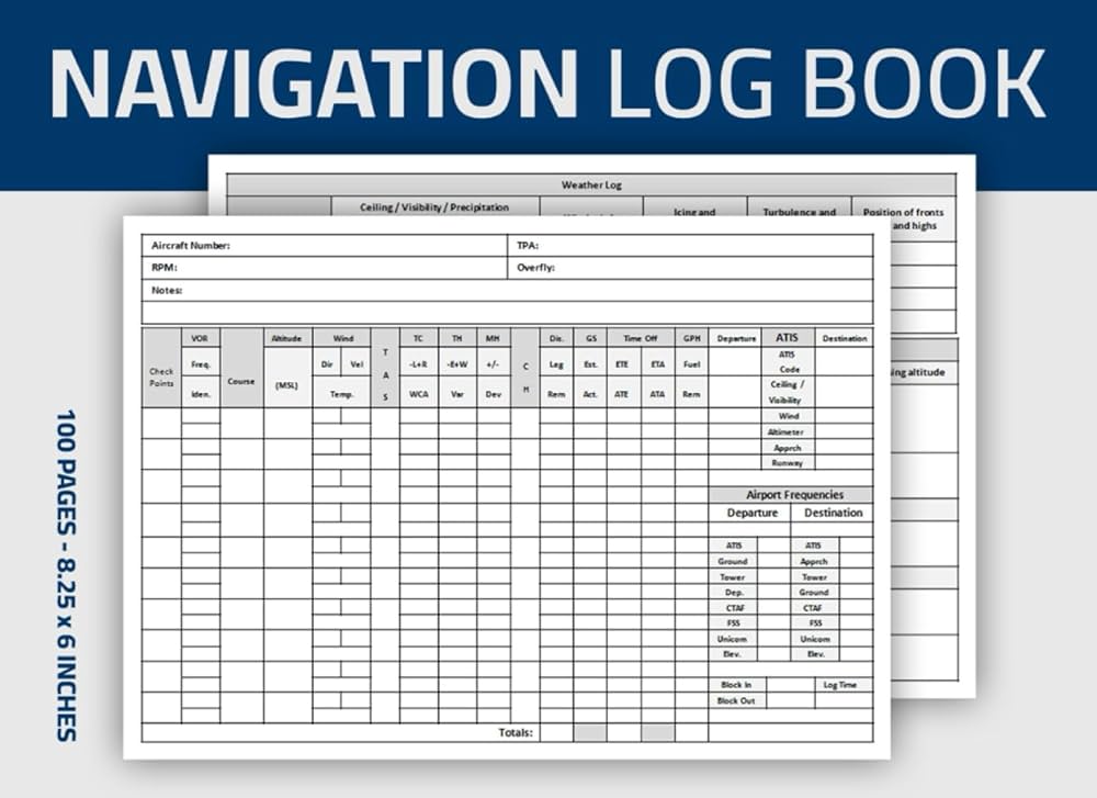 Reserve Study Planning Template